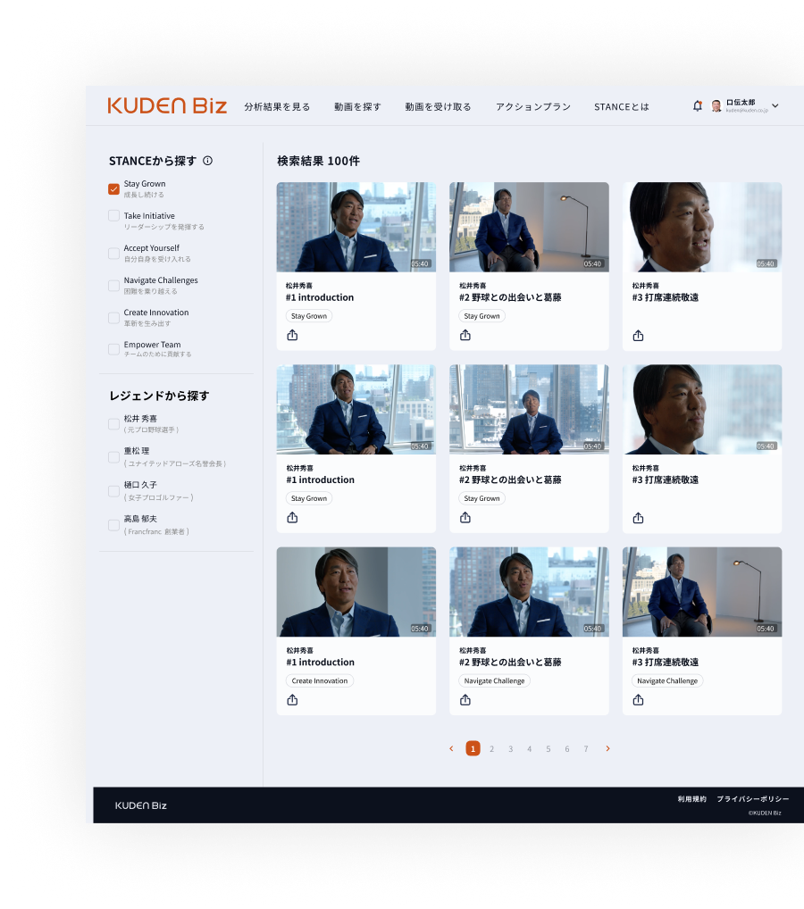 biz app contents